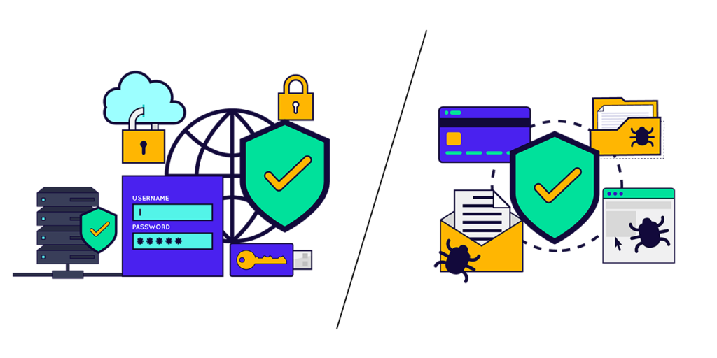 Two contrasting images showcasing various types of security measures, highlighting their distinct features and applications.